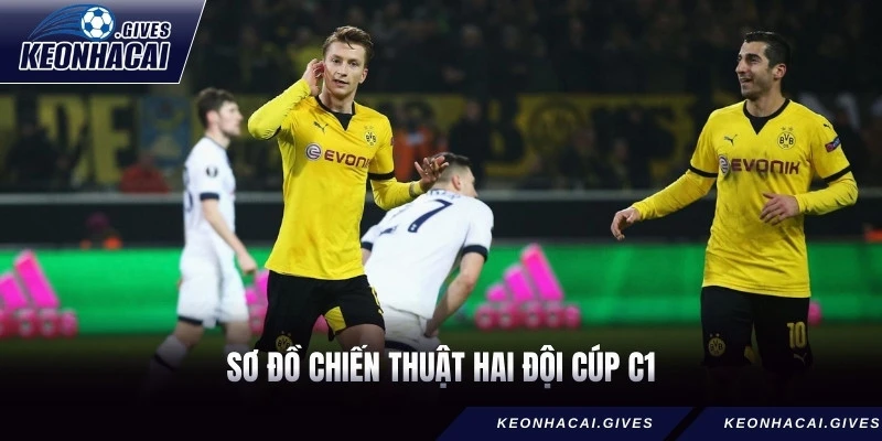 Sơ đồ chiến thuật hai đội cúp C1